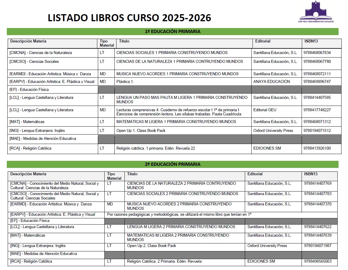 Libros Primer ciclo 25-26