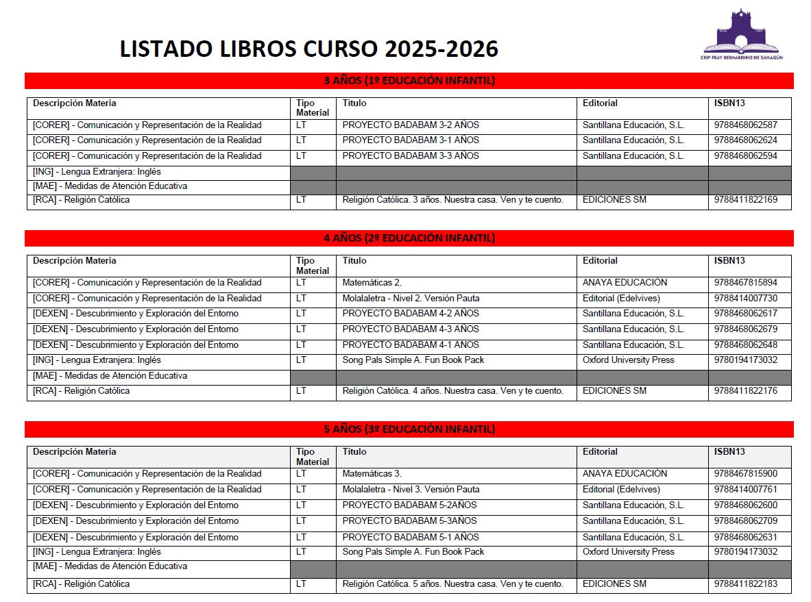 Libros infantil 25-26
