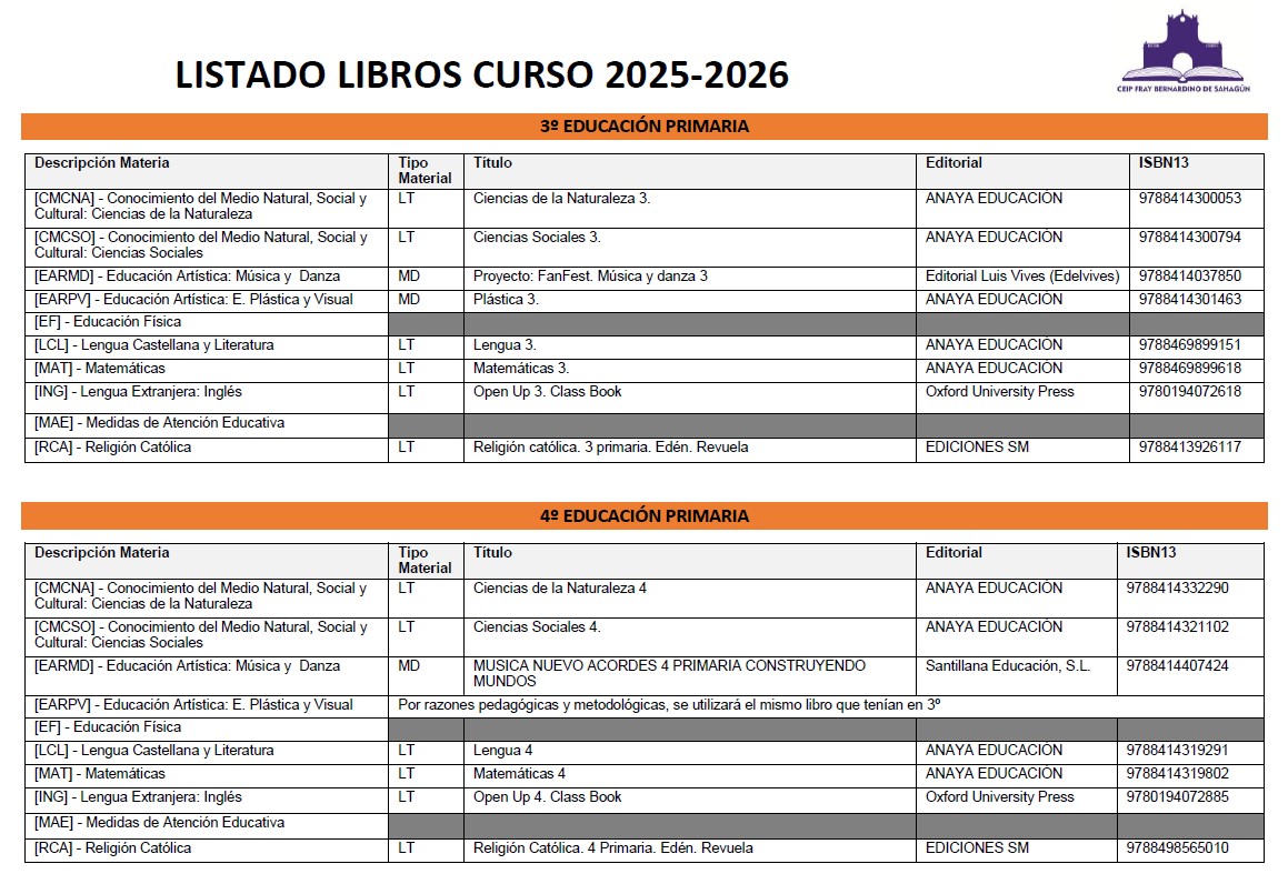 Libros Segundo ciclo 25-26