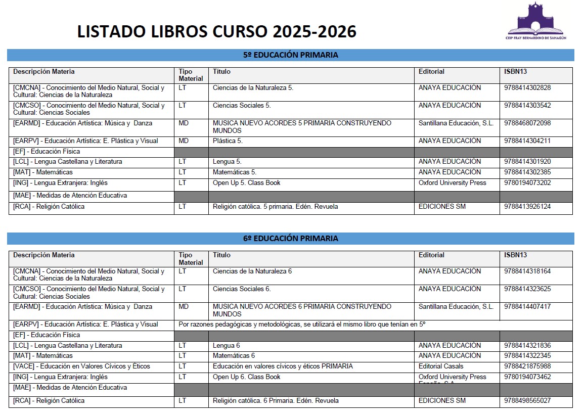 Libros Tercer ciclo 25-26